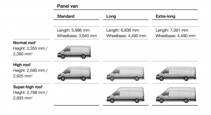 Moon Organizer MAX MAN TGE /...